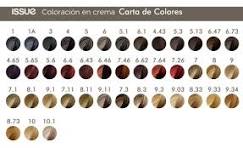 Tinte issue - Imagen 4