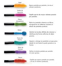 Rimel Exactitud - Imagen 7